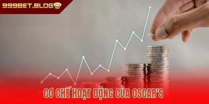 Cơ chế hoạt động của Oscar’s 